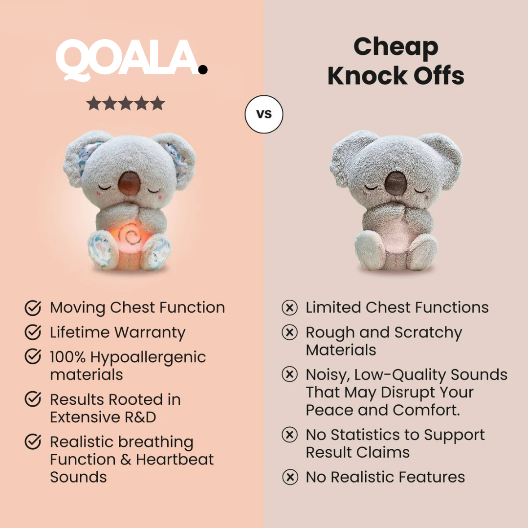 TheQoala™ Breathing Koala